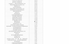 视频亚洲龙拆解,深度拆解解析